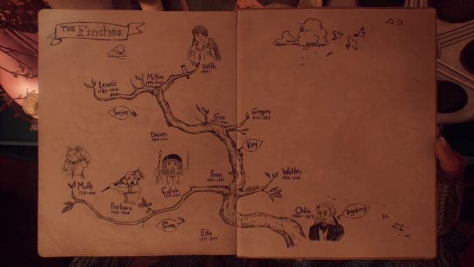 What Remains of Edith Finch_20170427213854 What Remains of Edith Finch_20170427213854