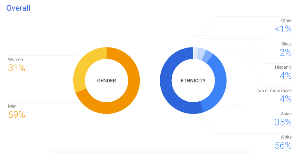 diversity-1-width-1000 diversity-1-width-1000