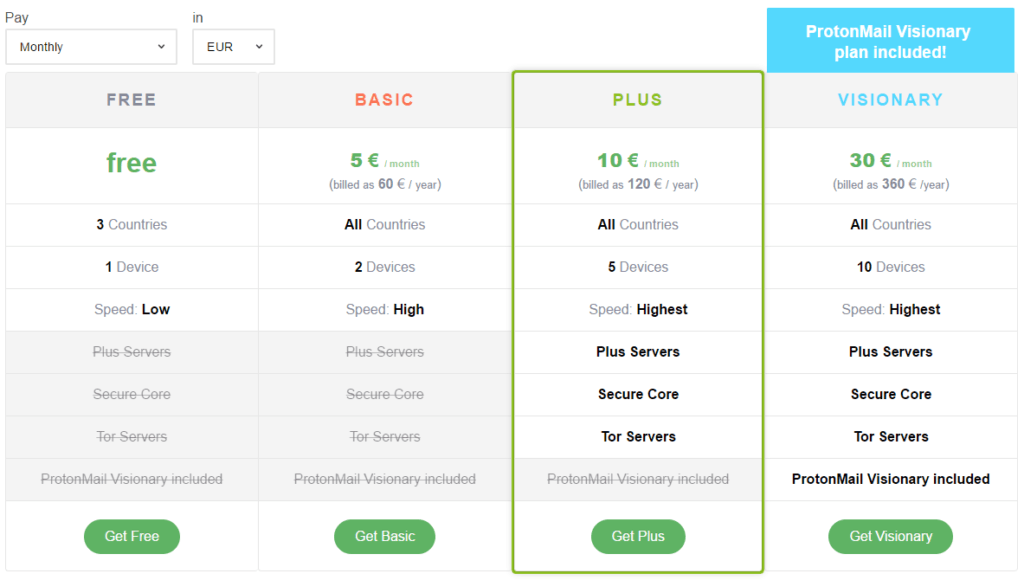 protonvpn protonvpn