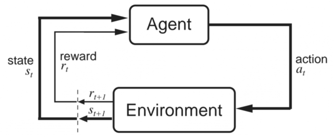 loop2-1024×425 loop2-1024×425