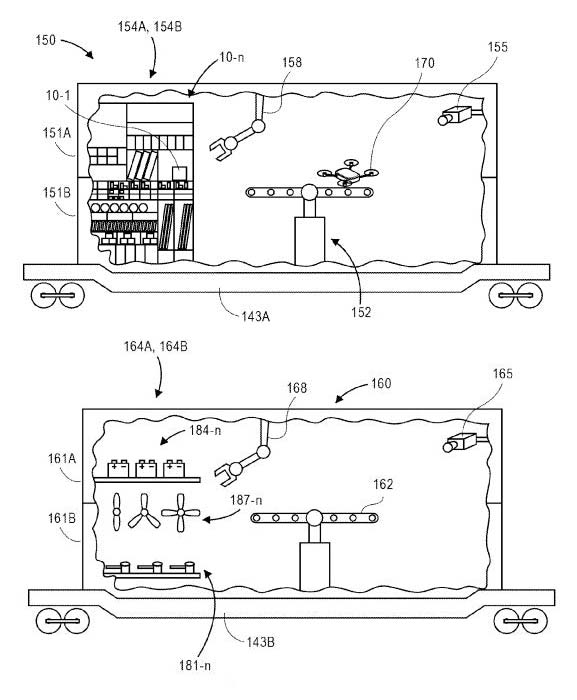 amazon-drone-train amazon-drone-train