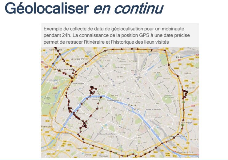 Présentation interne du service de géolocalisation de Teemo obtenue par Numerama Présentation interne du service de géolocalisation de Teemo obtenue par Numerama