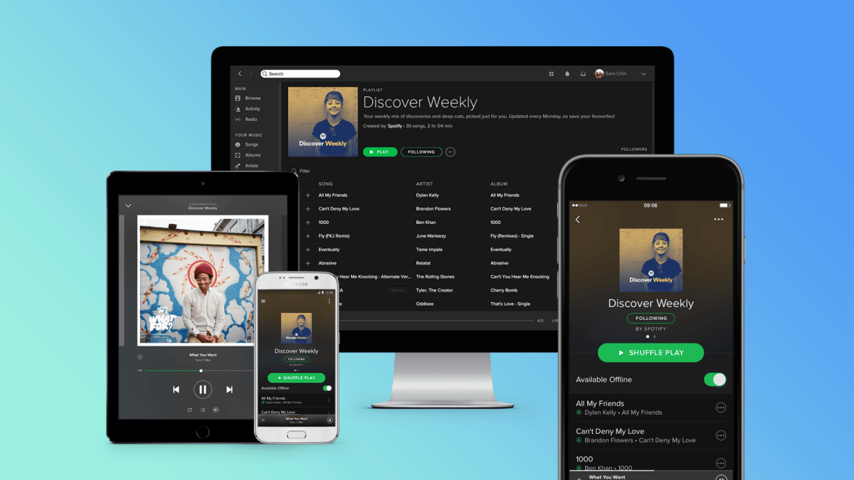 Spotify Spotify