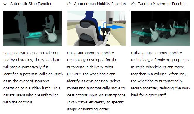 wheelchair wheelchair