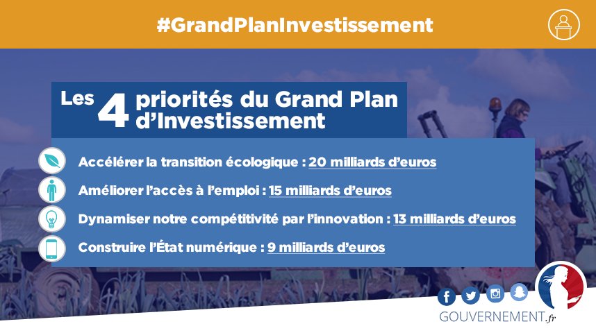 grand-plan-investissement grand-plan-investissement