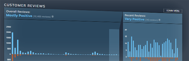 steam-reviews