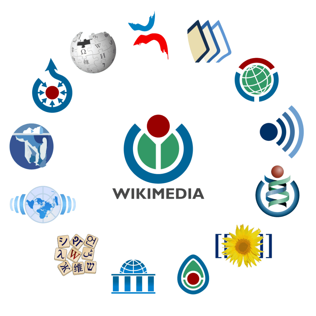 Wikimedia Wikimedia