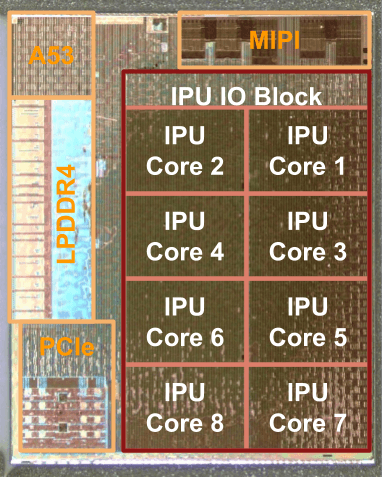 Pixel Visual Core Pixel Visual Core