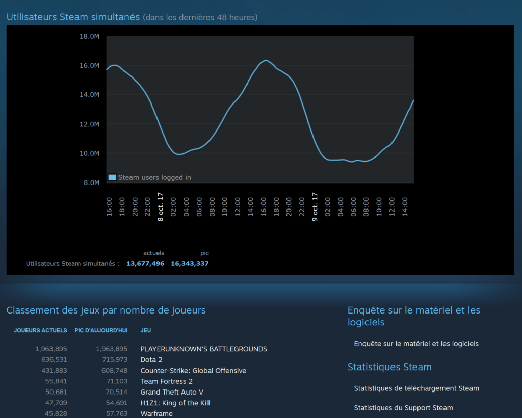 pubg-record pubg-record