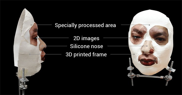 faceid