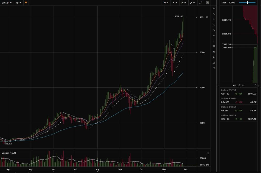 krakenbtc krakenbtc