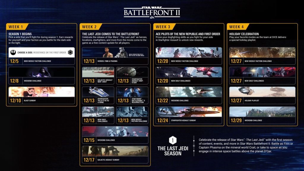 Star Wars Battlefront Star Wars Battlefront
