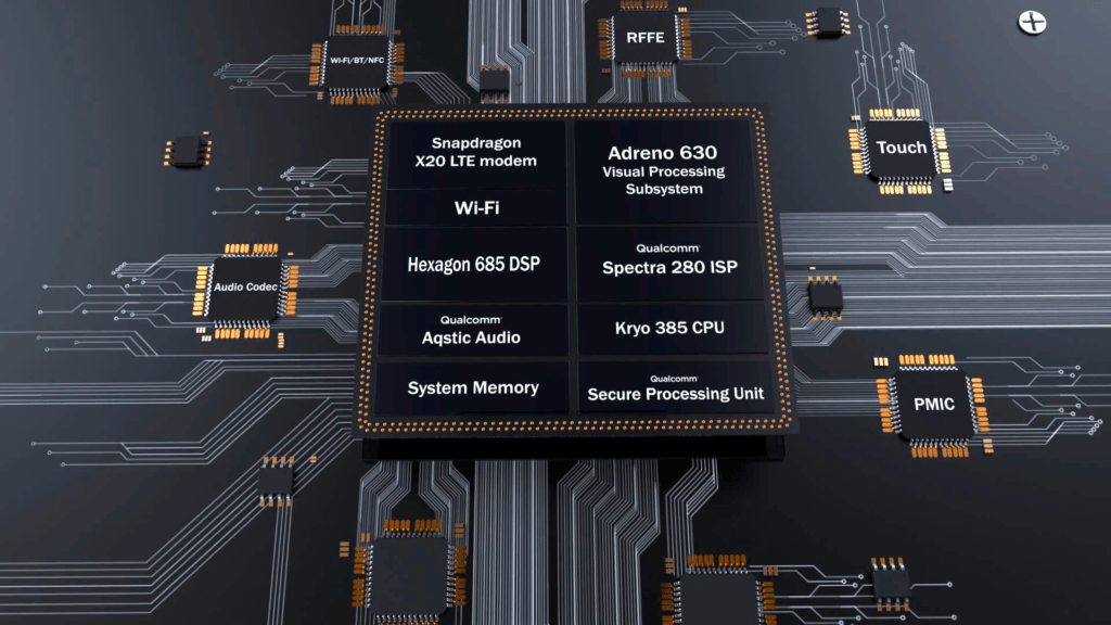 Qualcomm Snapdragon 845 Qualcomm Snapdragon 845