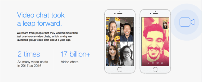 facebook-messenger-year-in-review facebook-messenger-year-in-review