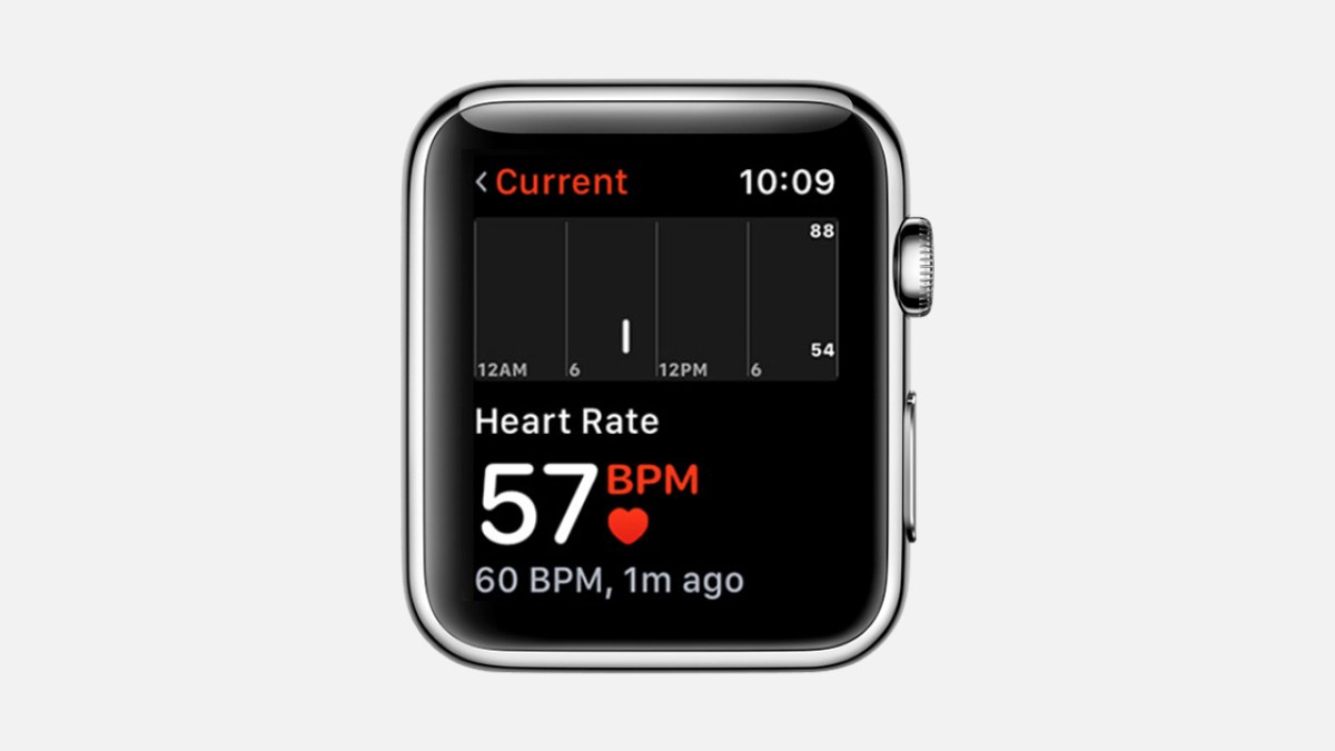 Apple Watch Apple Watch