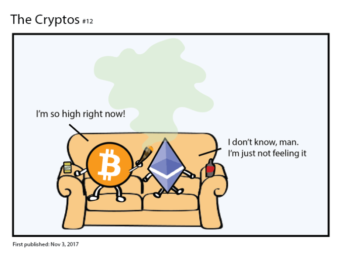 The Cryptos The Cryptos
