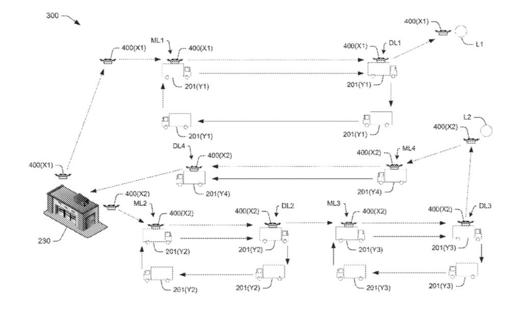 United States Patent Application Publication United States Patent Application Publication