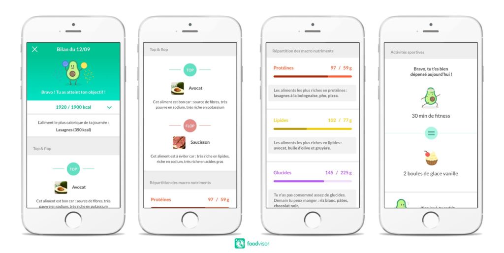 Foodvisor