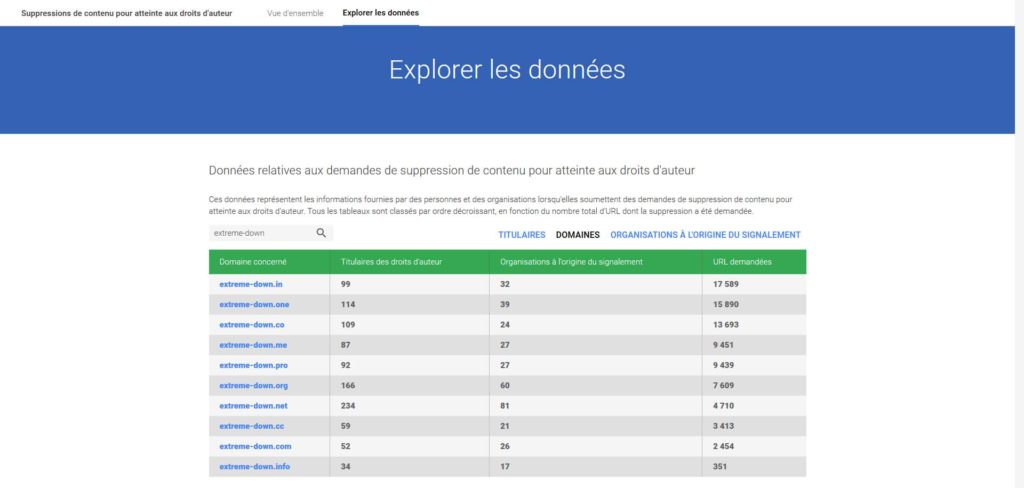 extreme-download-transparency