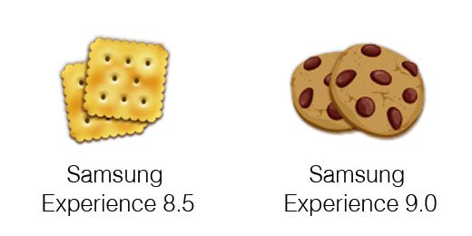 emoji Samsung 2018 emoji Samsung 2018