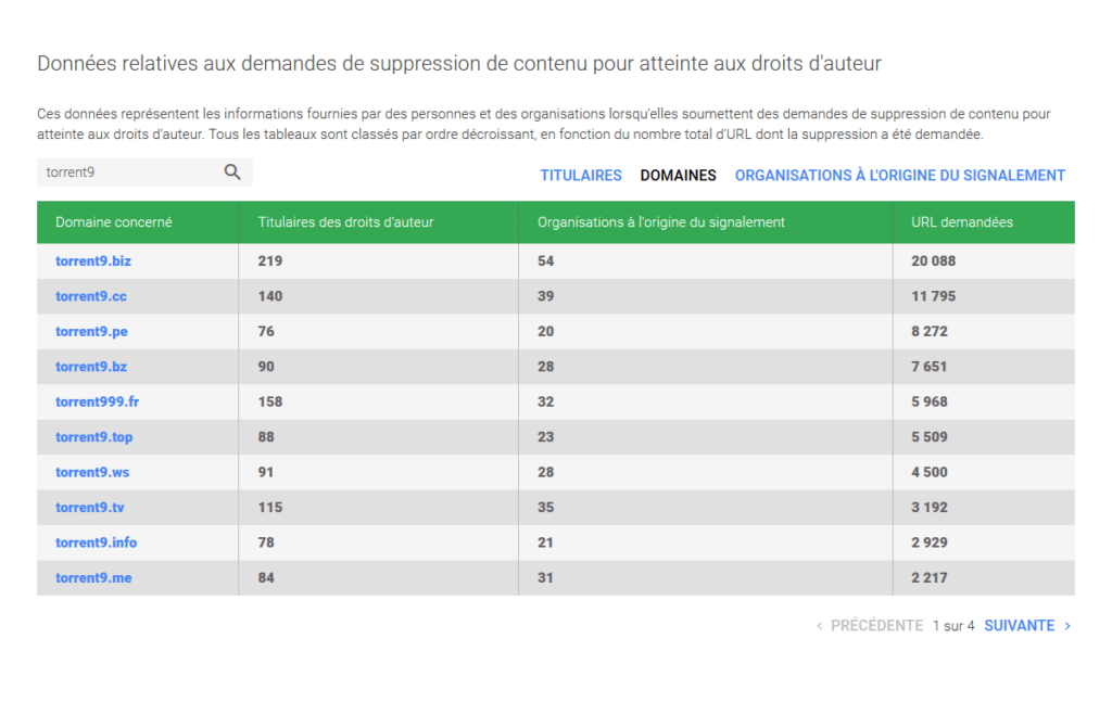 torrent9-google torrent9-google