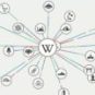 Wikimédia Wikimédia