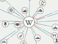 Wikimédia