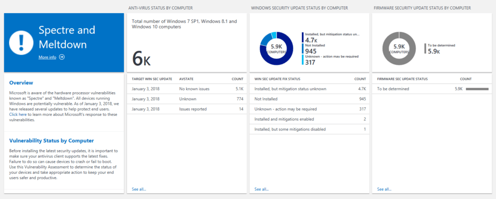 windows-analytics-spectre-meltdown windows-analytics-spectre-meltdown