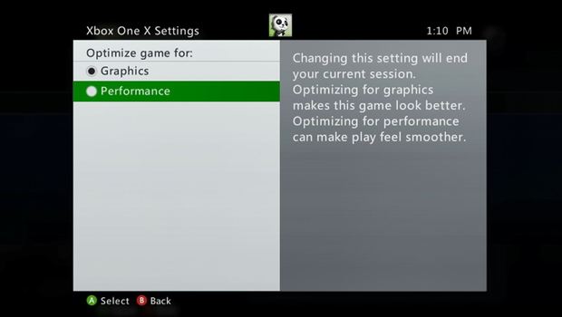 Xbox 360 4K Xbox 360 4K
