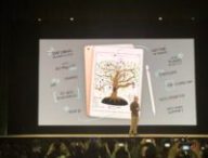 Apple iPad 2018