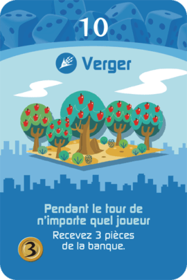 Minivilles