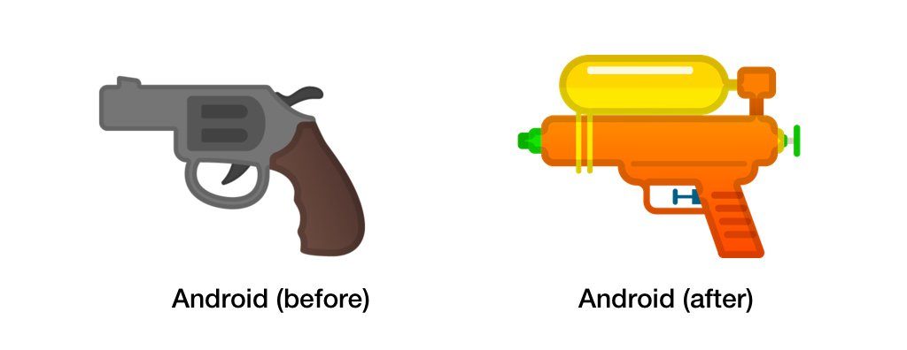 Emojipedia Emojipedia