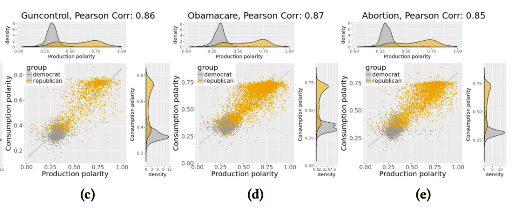 Capture d'écran Arxiv Capture d'écran Arxiv