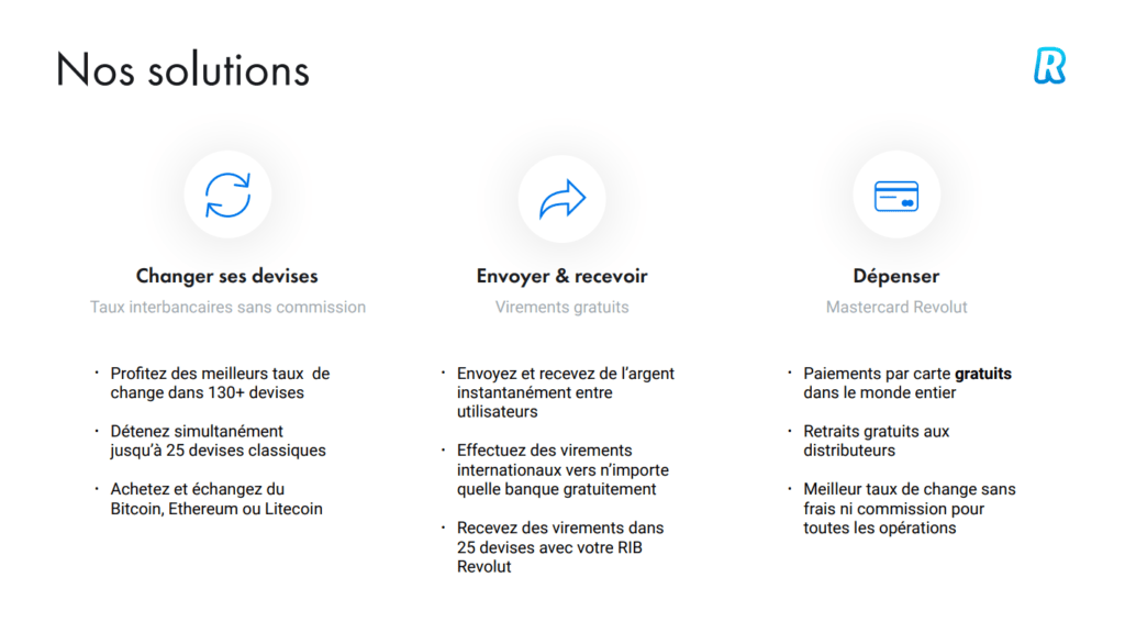 revolut_fee revolut_fee