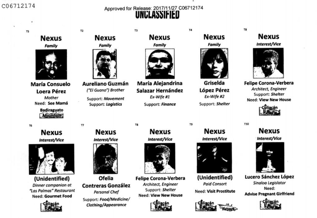 Les protagonistes du jeu Kingpin: The Hunt for El Chapo. Les protagonistes du jeu Kingpin: The Hunt for El Chapo.