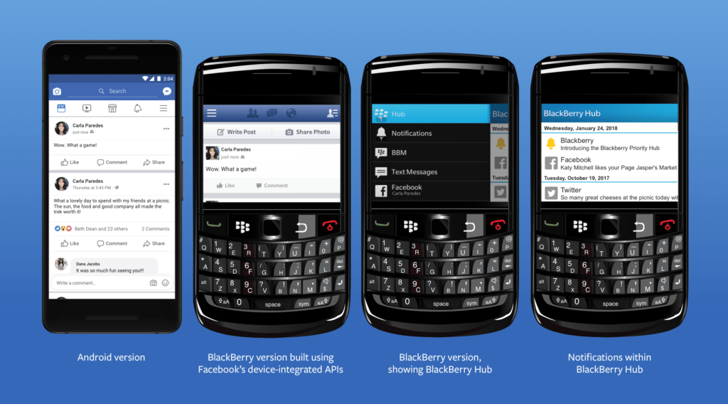 Android BlackBerry Hub Facebook Android BlackBerry Hub Facebook