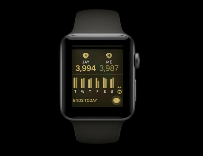 Apple watch défis Apple watch défis
