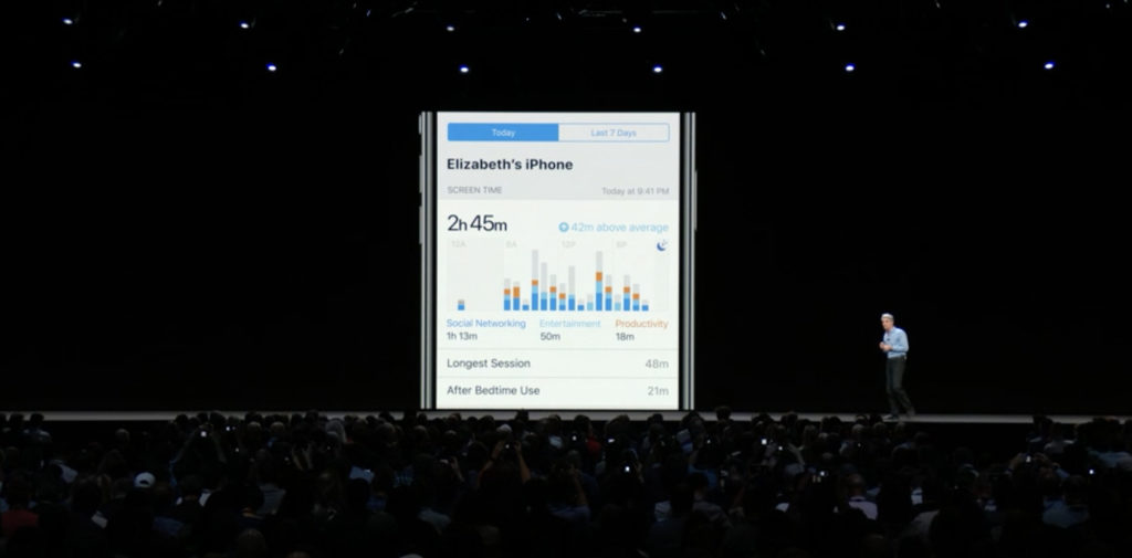 apple-wwdc-iOS24