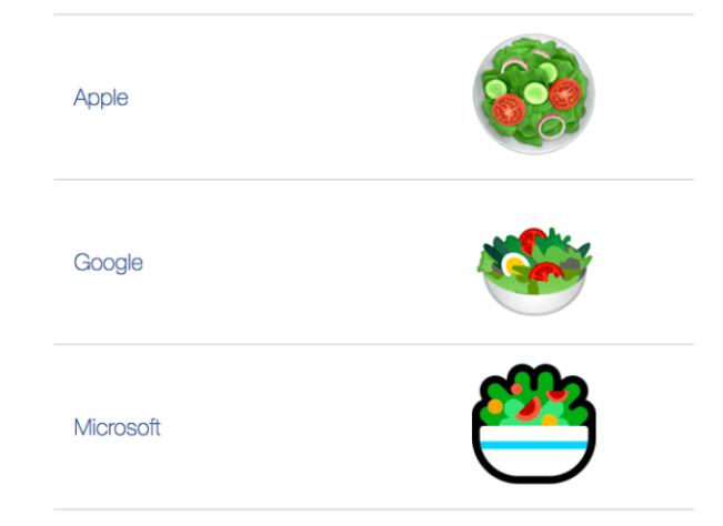 Emojipedia Emojipedia