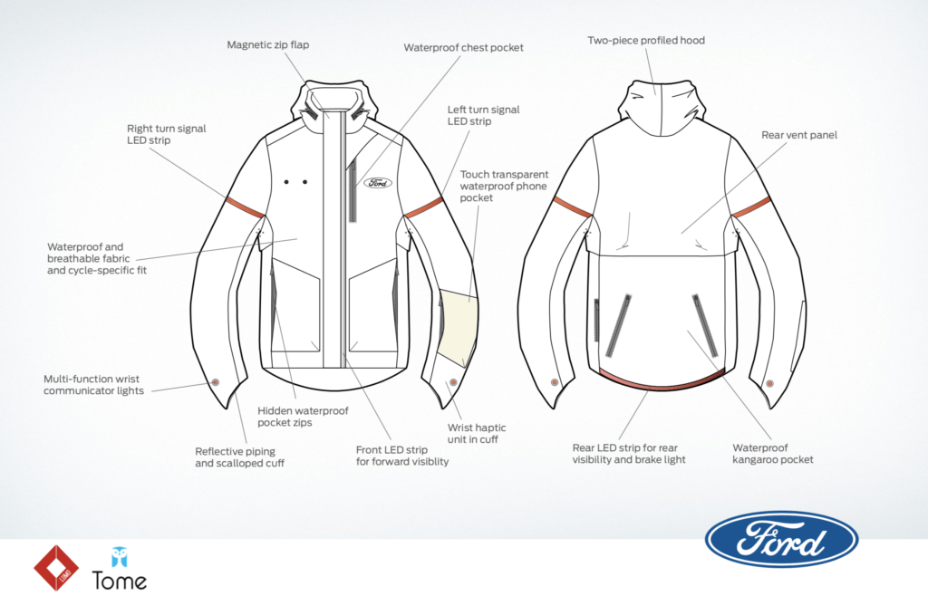 Smart Jacket Ford