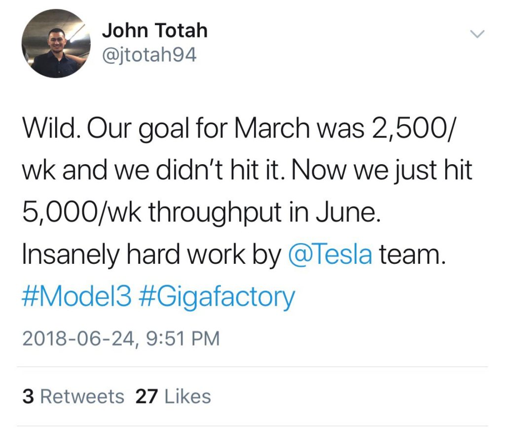 Tweet Tesla Model 3 Tweet Tesla Model 3