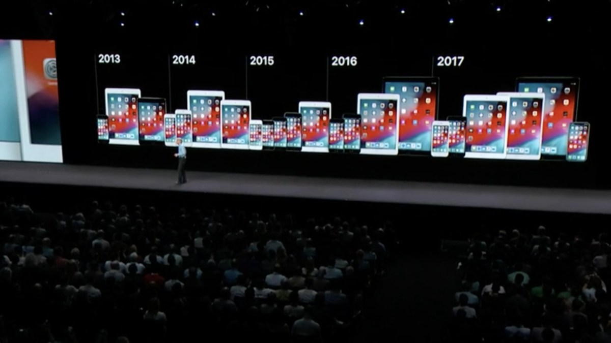 12 wwdc 12 wwdc