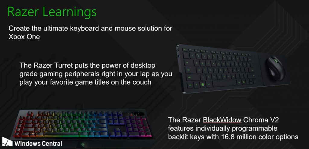 Microsoft x Razer Microsoft x Razer