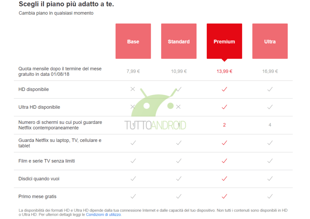 Capture TuttoAndroid Capture TuttoAndroid