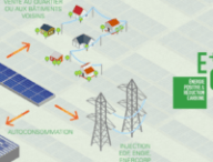 Le futur technicentre d'Hellemmes. AREP