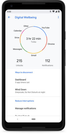 Android Dashboard Android Dashboard