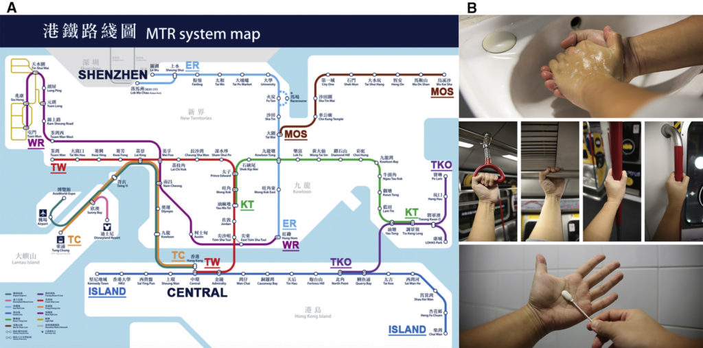 Le protocole expérimental pour identifier les bactéries du métro de Hong Kong. // Source : Cell Reports Le protocole expérimental pour identifier les bactéries du métro de Hong Kong. // Source : Cell Reports
