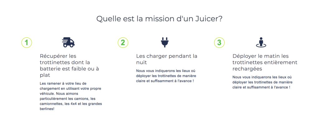 Lime préfère les gros véhicules // Source : Capture d'écran Limebike Lime préfère les gros véhicules // Source : Capture d'écran Limebike