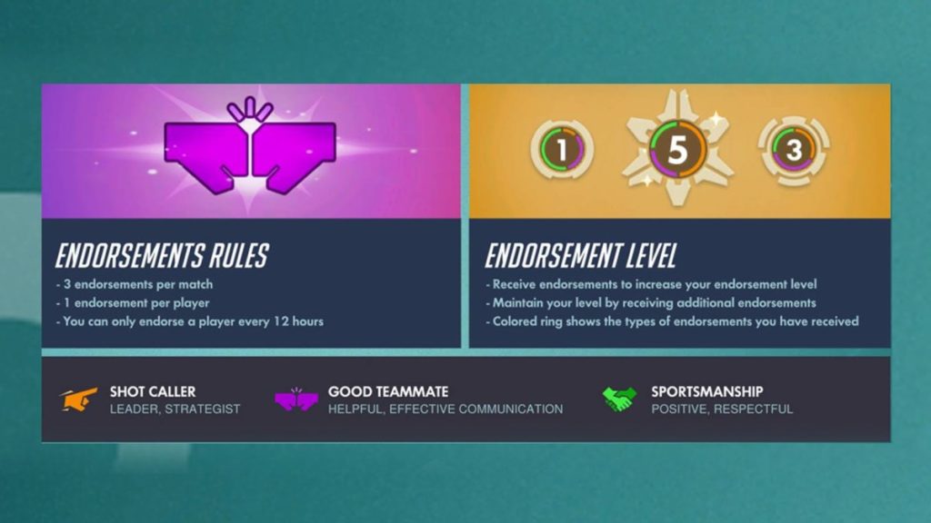 Système de recommandation // Source : Overwatch Système de recommandation // Source : Overwatch