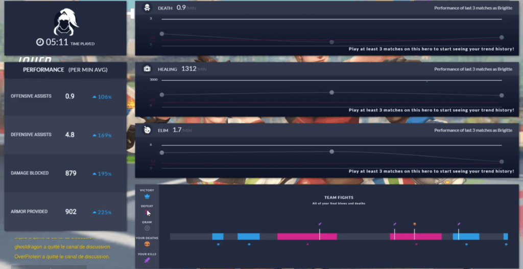 Test Visor // Source : Otakugame Test Visor // Source : Otakugame